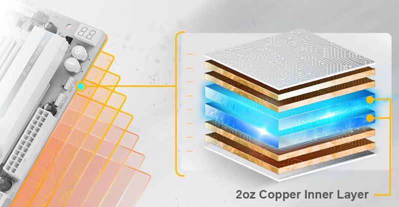 8 Layer PCB